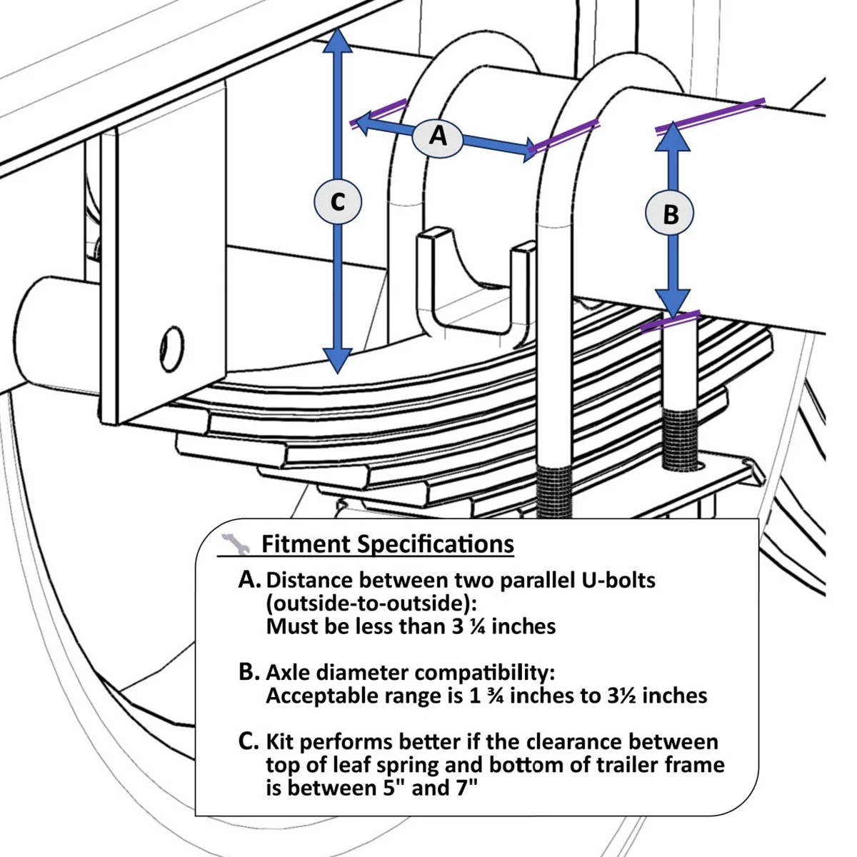 RV Trailer SES Kit - For Spring Under Axle Suspensions - Image 6